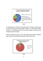 Referāts 'Atbalsta iespējas dzīvnieku patversmēm', 14.
