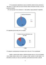 Referāts 'Atbalsta iespējas dzīvnieku patversmēm', 15.