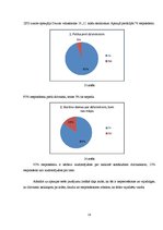 Referāts 'Atbalsta iespējas dzīvnieku patversmēm', 18.
