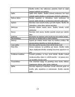 Prakses atskaite 'Pētnieciskā un pedagoģiskā prakse audzināšanā', 15.