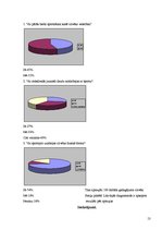Referāts 'Sports un veselība', 13.