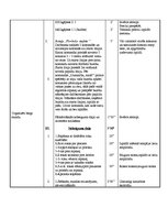 Konspekts 'Sporta stundas konspekts florbolā 4.klasei', 3.