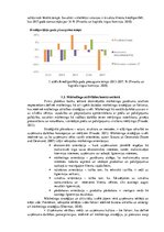 Prakses atskaite 'Mārketinga pasākumi AS "SEB banka"', 5.