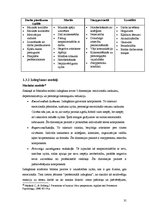 Referāts 'Izdegšanas riska iespējas iekļaujošā skolā: Vaivaru pamatskolas skolotāju piered', 31.