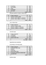 Referāts 'Būvdarbu tehnoloģija un darba drošība', 7.