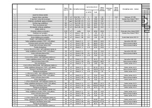 Referāts 'Būvdarbu tehnoloģija un darba drošība', 55.