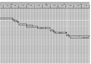 Referāts 'Būvdarbu tehnoloģija un darba drošība', 56.