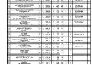 Referāts 'Būvdarbu tehnoloģija un darba drošība', 60.