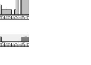 Referāts 'Būvdarbu tehnoloģija un darba drošība', 74.