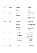 Konspekts 'Terminu tulkojums svešvalodu terminoloģijā', 1.