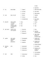 Konspekts 'Terminu tulkojums svešvalodu terminoloģijā', 4.