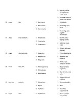 Konspekts 'Terminu tulkojums svešvalodu terminoloģijā', 6.