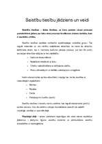 Konspekts 'Saistību tiesības', 1.