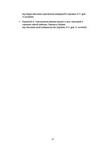 Referāts 'Hatšepsute - sieviete faraons', 24.