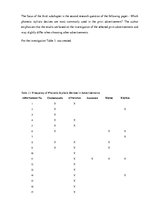 Diplomdarbs 'Phonetic Stylistic Devices in Advertisements', 41.