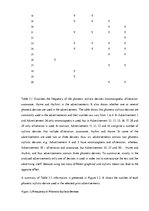 Diplomdarbs 'Phonetic Stylistic Devices in Advertisements', 42.