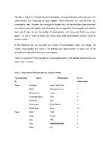 Diplomdarbs 'Phonetic Stylistic Devices in Advertisements', 43.