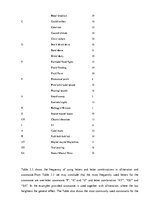 Diplomdarbs 'Phonetic Stylistic Devices in Advertisements', 45.