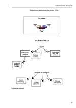 Referāts 'Lauksaimniecības ekonomika', 10.