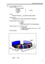 Referāts 'Lauksaimniecības ekonomika', 11.