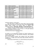 Referāts 'Akciju tirgus novērtējums', 19.