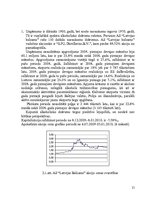 Referāts 'Akciju tirgus novērtējums', 21.