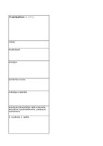 Konspekts 'Scientists design a two-legged robot powered by muscle tissue (Cell Press) - glo', 7.