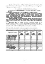 Paraugs 'Vieglatlētikas treniņplāns (sporta soļošana)', 8.