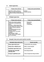 Paraugs 'Vieglatlētikas treniņplāns (sporta soļošana)', 11.