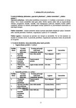 Paraugs 'Vieglatlētikas treniņplāns (sporta soļošana)', 15.