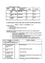 Paraugs 'Vieglatlētikas treniņplāns (sporta soļošana)', 16.