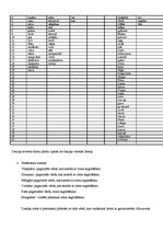 Eseja 'Ausekļa dzejolis "Gaismas pils"', 3.