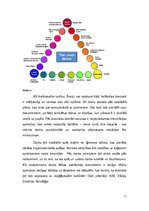 Referāts 'Biznesa kultūra Šveicē', 11.