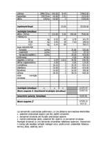 Referāts 'ZS "Saules" ražošanas programma', 12.