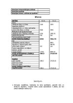 Referāts 'ZS "Saules" ražošanas programma', 17.