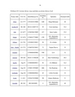 Referāts 'Latvijas šķirnes zirgi', 36.