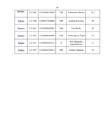 Referāts 'Latvijas šķirnes zirgi', 40.