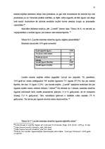 Diplomdarbs 'Laulāto līgumiskās mantiskās attiecības', 23.