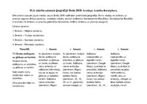 Paraugs 'SLA (sasniedzamo līmeņu apraksts)ģeogrāfijā 7.klasei', 1.