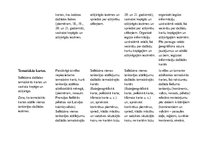 Paraugs 'SLA (sasniedzamo līmeņu apraksts)ģeogrāfijā 7.klasei', 2.