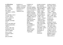 Paraugs 'SLA (sasniedzamo līmeņu apraksts)ģeogrāfijā 7.klasei', 10.