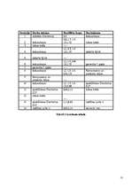 Konspekts 'Mākslīgā intelekta pamati', 13.