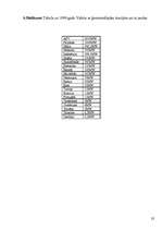 Referāts 'Alternatīvā enerģētika', 32.