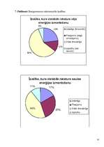 Referāts 'Alternatīvā enerģētika', 33.