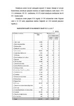 Referāts 'Maksājumu kartes un to izmantošana jauniešu vidū', 8.
