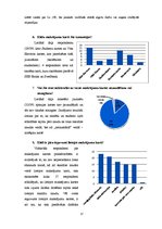 Referāts 'Maksājumu kartes un to izmantošana jauniešu vidū', 17.