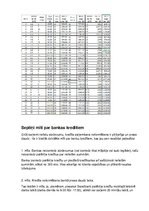 Referāts 'Sociālas zīnības konspekts', 21.