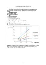 Paraugs 'Paaugstinātas pārgājības vieglais auto UAZ Patriot', 7.