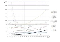 Paraugs 'Paaugstinātas pārgājības vieglais auto UAZ Patriot', 10.