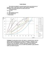 Paraugs 'Paaugstinātas pārgājības vieglais auto UAZ Patriot', 13.